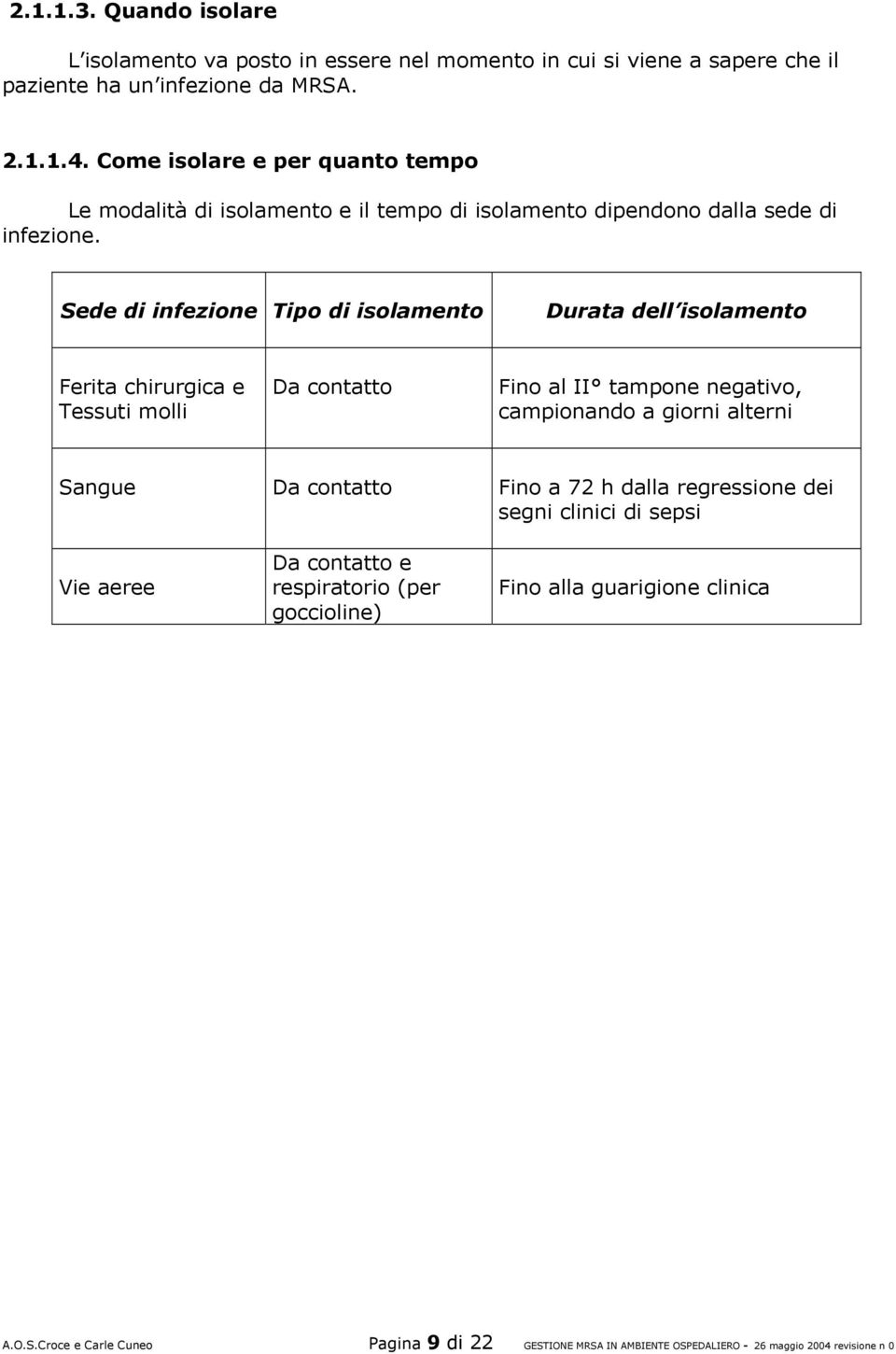 Sede di infezione Tipo di isolamento Durata dell isolamento Ferita chirurgica e Tessuti molli Da contatto Fino al II tampone negativo, campionando a giorni alterni Sangue Da