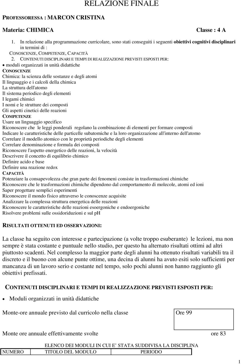 CONTENUTI DISCIPLINARI E TEMPI DI REALIZZAZIONE PREVISTI ESPOSTI PER: moduli organizzati in unità didattiche CONOSCENZE Chimica: la scienza delle sostanze e degli atomi Il linguaggio e i calcoli