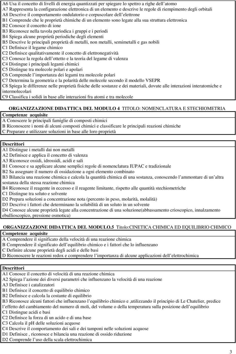 di ione B3 Riconosce nella tavola periodica i gruppi e i periodi B4 Spiega alcune proprietà periodiche degli elementi B5 Descrive le principali proprietà di metalli, non metalli, semimetalli e gas