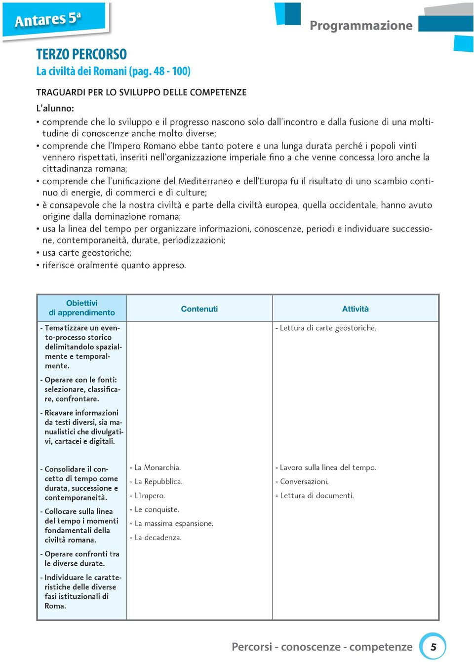 che l Impero Romano ebbe tanto potere e una lunga durata perché i popoli vinti vennero rispettati, inseriti nell organizzazione imperiale fino a che venne concessa loro anche la cittadinanza romana;