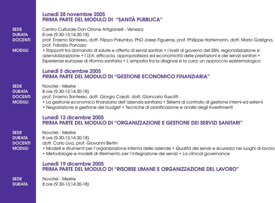 Fabrizio Panozzo MODULI Rapporti tra domanda di salute e offerta di servizi sanitari I livelli di governo del SSN, regionalizzazione e aziendalizzazzione I LEA: efficacia, appropriatezza ed