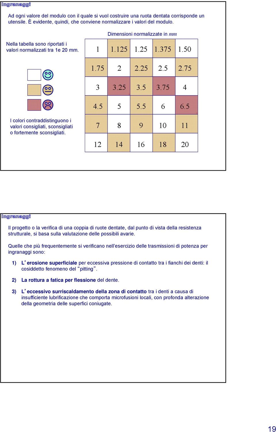 5 I coloi cotaddistiguoo i valoi cosigliati, scosigliati o fotemete scosigliati.