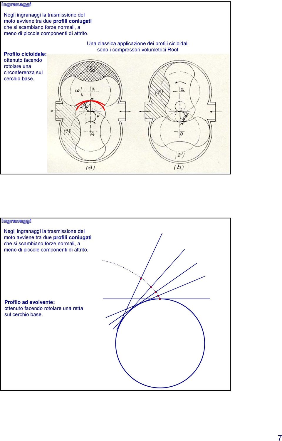 Ua classica applicazioe dei pofili cicloidali soo i compessoi volumetici Root  di attito.