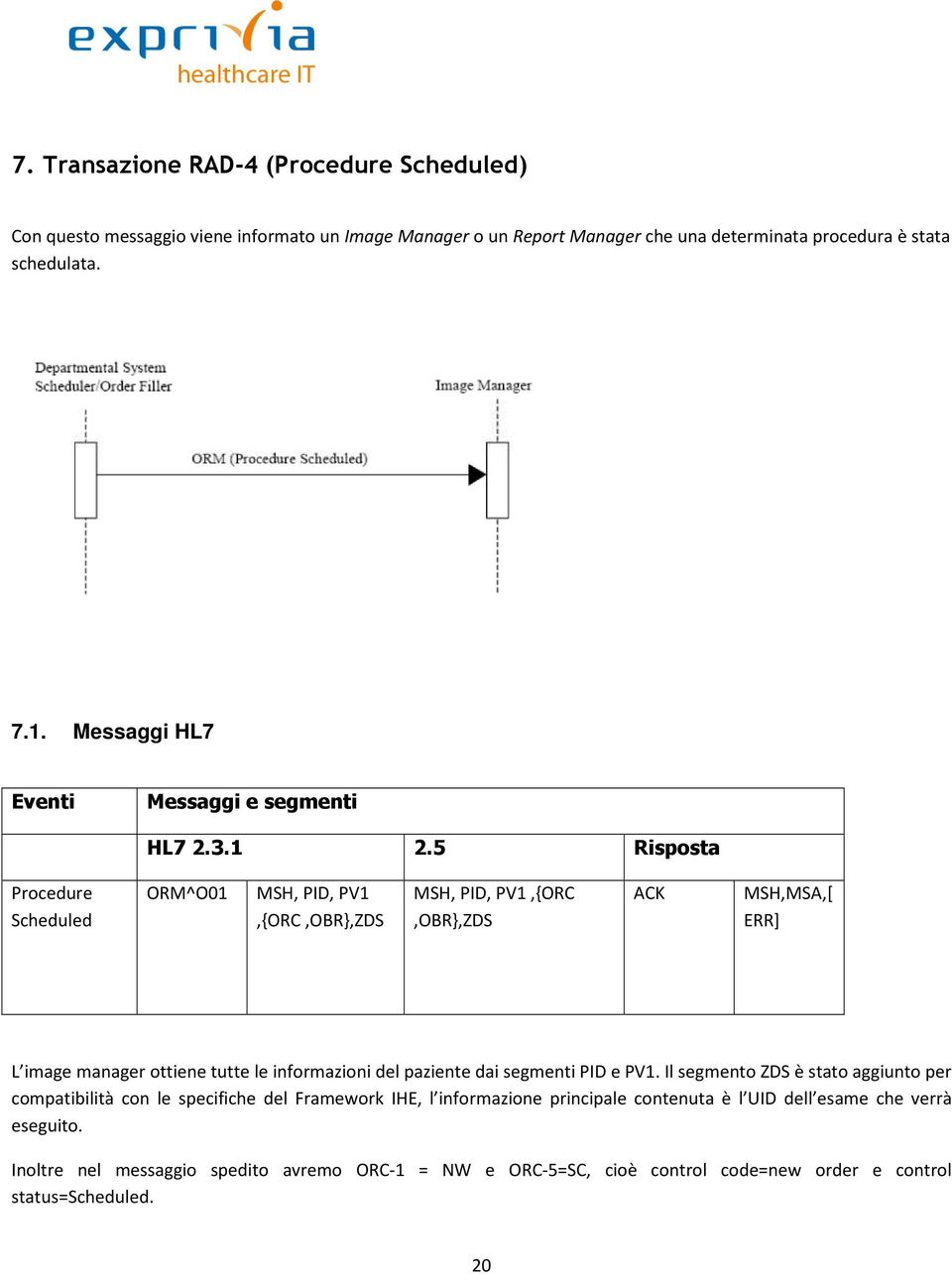 5 Risposta Procedure Scheduled ORM^O01 MSH, PID, PV1,{ORC,OBR},ZDS MSH, PID, PV1,{ORC,OBR},ZDS ACK MSH,MSA,[ ERR] L image manager ottiene tutte le informazioni del paziente