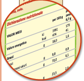 DICHIARAZIONE NUTRIZIONALE (art. 26) Indicazioni obbligatorie 1.Valore energetico (kj/kcal) 2.Grassi (g) 3.Acidi grassi saturi (g) 4.Carboidrati (g) 5.Zuccheri (g) 6.Proteine (g) 7.