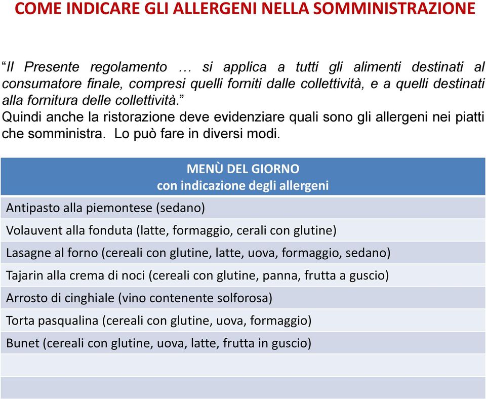 Antipasto alla piemontese (sedano) MENÙ DEL GIORNO con indicazione degli allergeni Volauvent alla fonduta (latte, formaggio, cerali con glutine) Lasagne al forno (cereali con glutine, latte, uova,