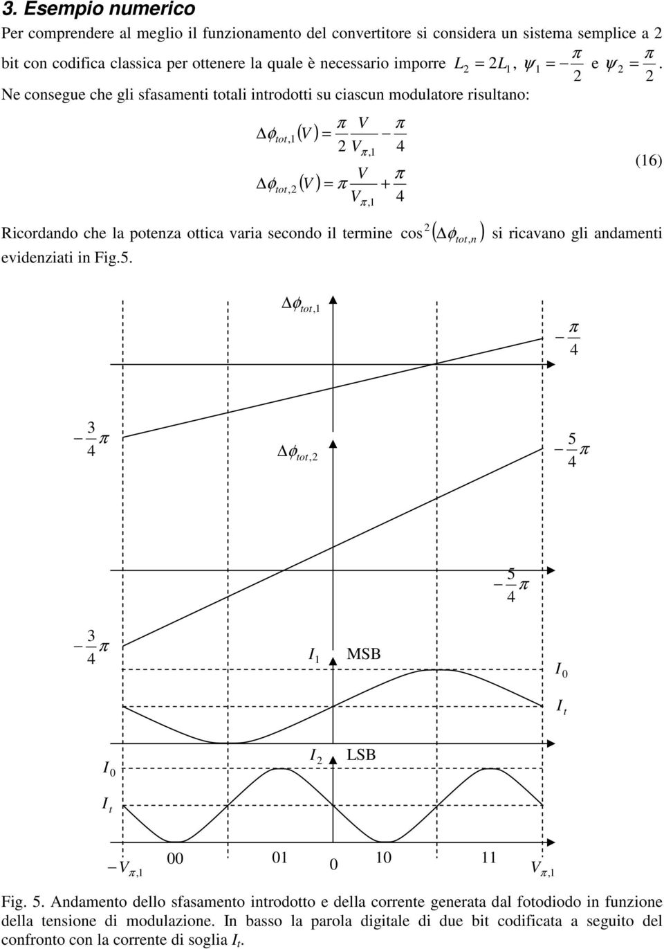 Ne cosegue che gl sfasamet total trodott su cascu modulatore rsultao: φ φ tot,1 tot, ( ) ( ),1,1 + Rcordado che la poteza ottca vara secodo l terme cos ( φ