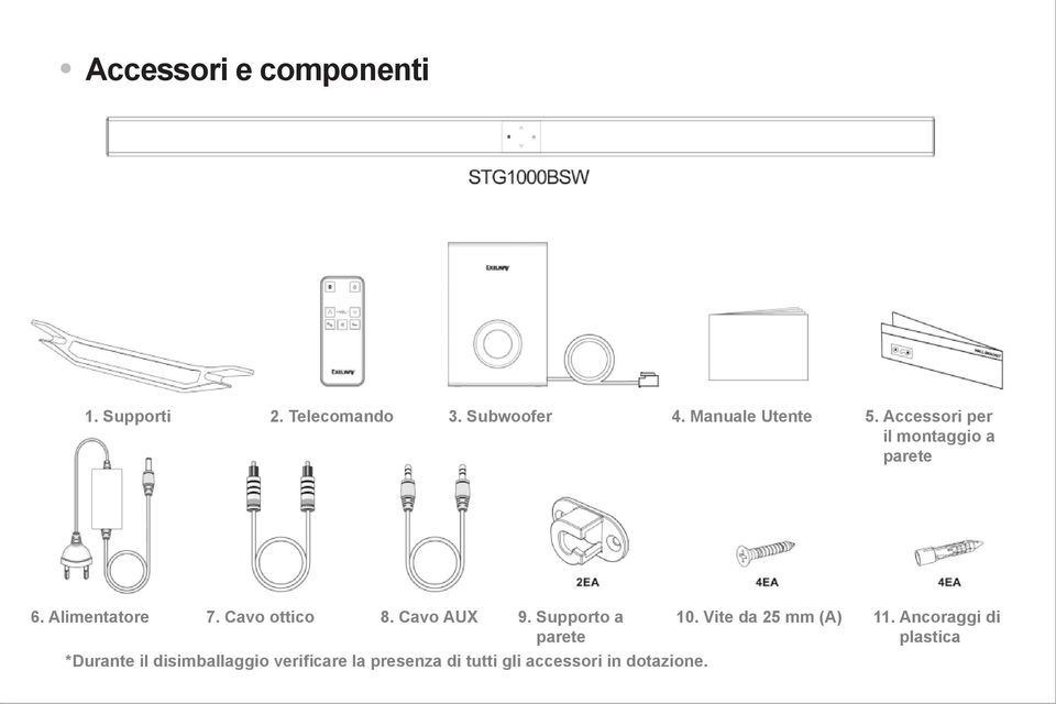 Cavo ottico 8. Cavo AUX 9.