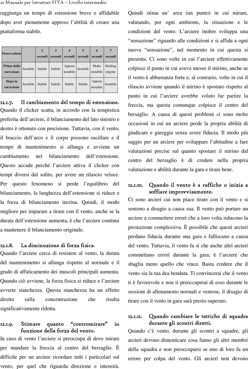 Molto instabile 7 secondi Holding urgente Appena instabile Instabile 12.1.7. Il cambiamento del tempo di estensione.