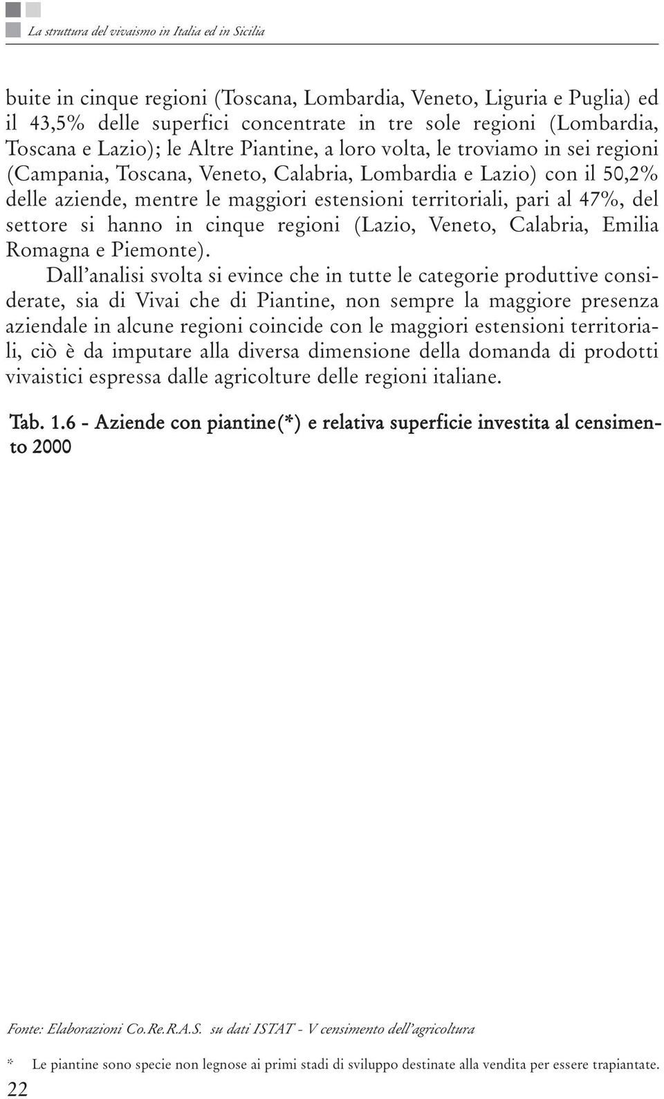 territoriali, pari al 47%, del settore si hanno in cinque regioni (Lazio, Veneto, Calabria, Emilia Romagna e Piemonte).