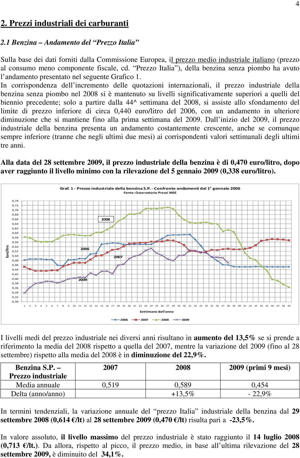 Prezzo Italia ), della benzina senza piombo ha avuto l andamento presentato nel seguente Grafico 1.