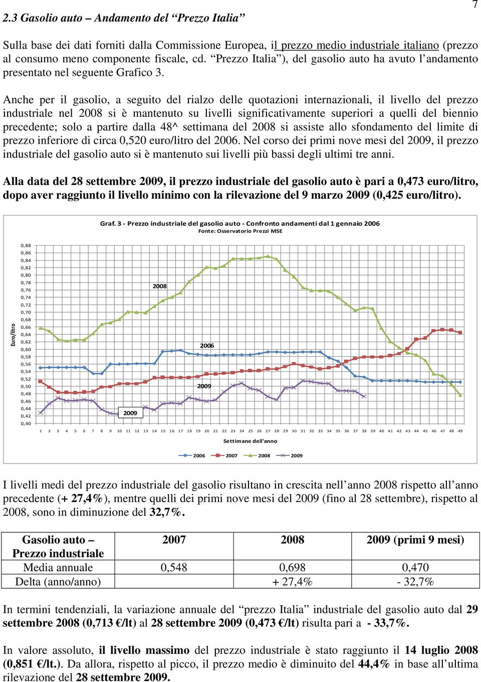 Anche per il gasolio, a seguito del rialzo delle quotazioni internazionali, il livello del prezzo industriale nel 2008 si è mantenuto su livelli significativamente superiori a quelli del biennio