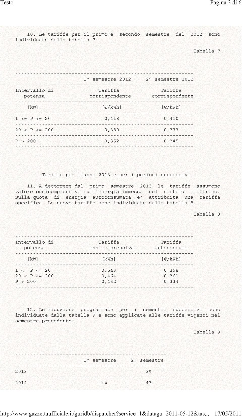 [kw] [ /kwh] [ /kwh] 1 <= P <= 20 0,418 0,410 20 < P <= 200 0,380 0,373 P > 200 0,352 0,345 Tariffe per l'anno 2013 e per i periodi successivi 11.