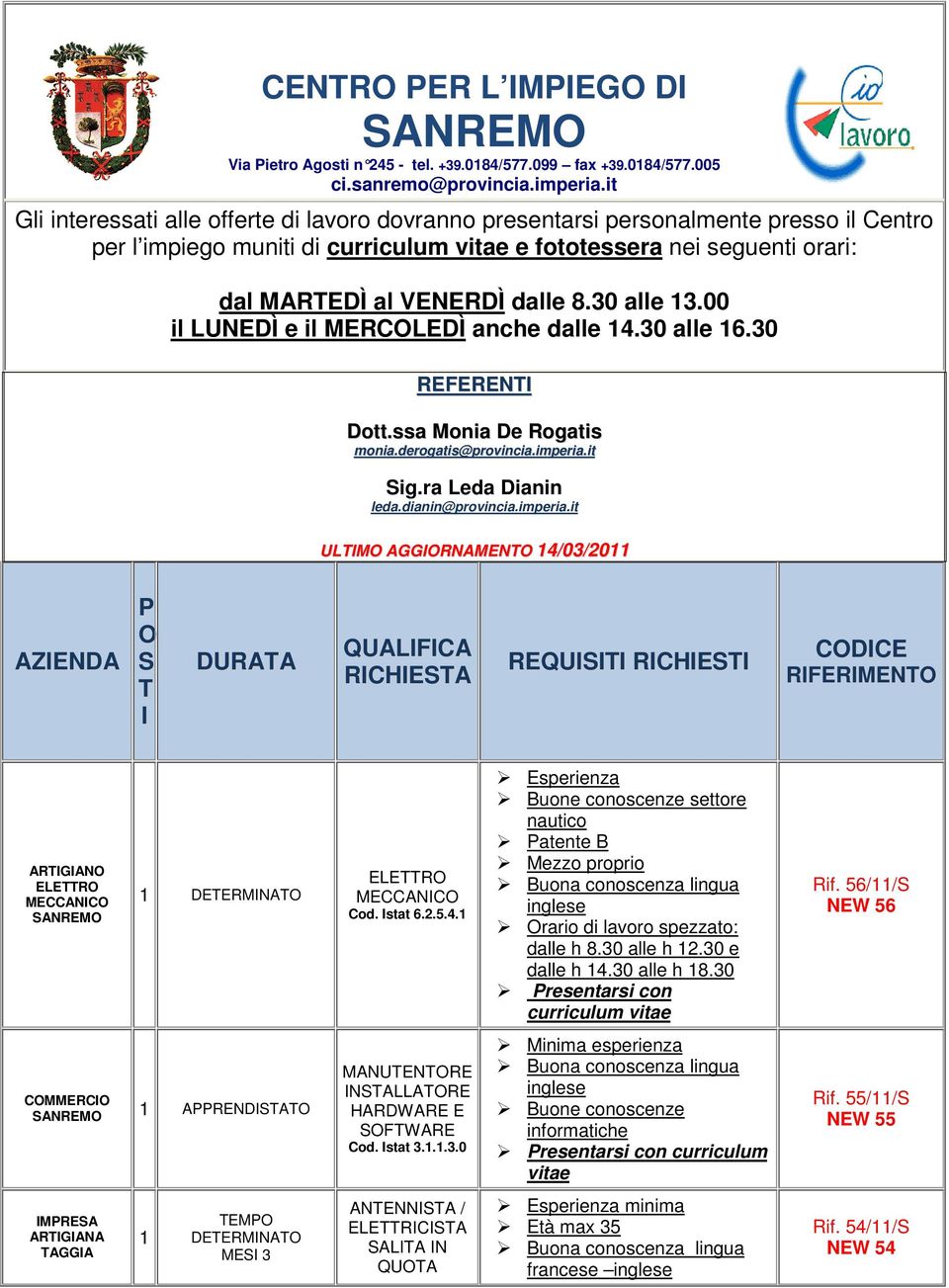 30 alle 3.00 il LUNEDÌ e il MERCOLEDÌ anche dalle 4.30 alle 6.30 REFERENTI Dott.ssa Monia De Rogatis monia.derogatis@provincia.imperia.