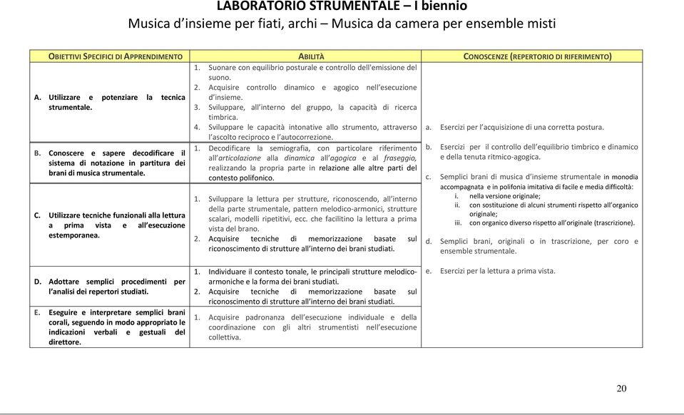 Sviluppare, all interno del gruppo, la capacità di ricerca timbrica. 4. Sviluppare le capacità intonative allo strumento, attraverso l ascolto reciproco e l autocorrezione. a. Esercizi per l acquisizione di una corretta postura.