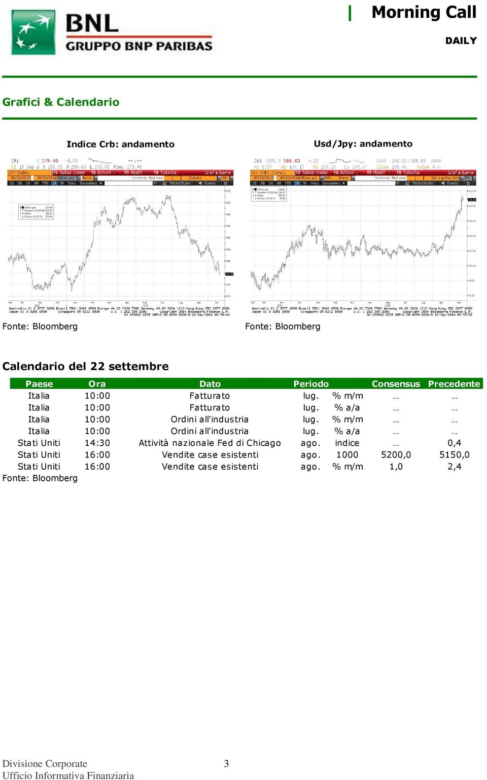 % a/a Italia 10:00 Ordini all'industria lug. % m/m Italia 10:00 Ordini all'industria lug.