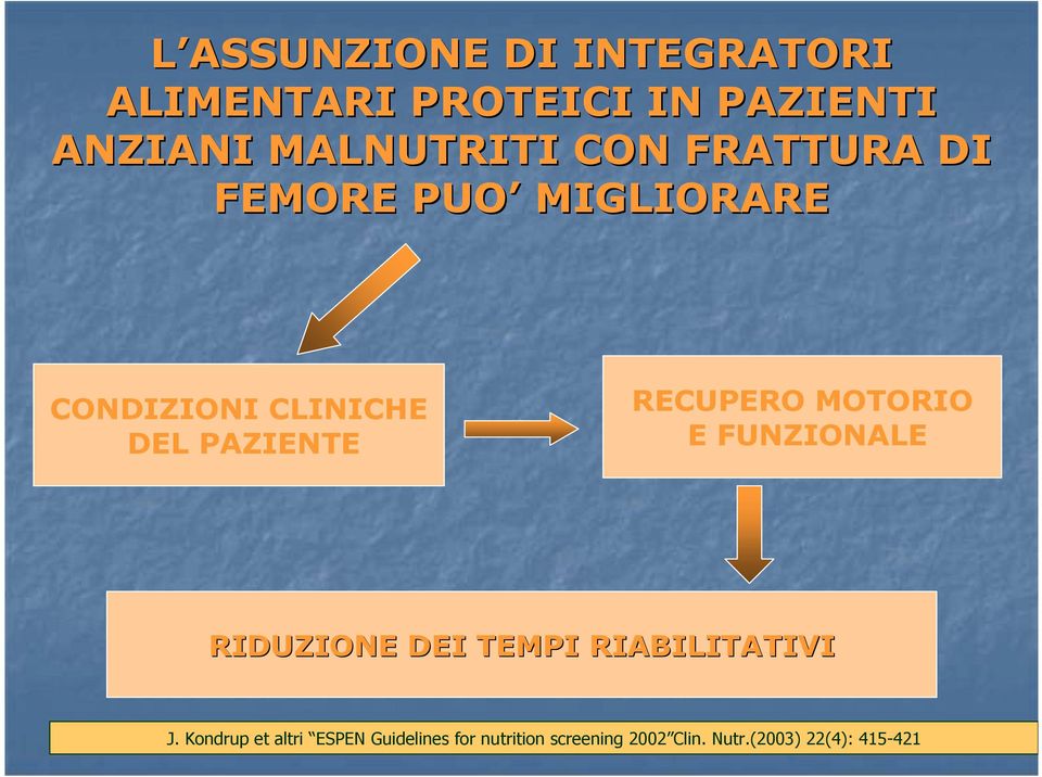 PAZIENTE RECUPERO MOTORIO E FUNZIONALE RIDUZIONE DEI TEMPI RIABILITATIVI J.