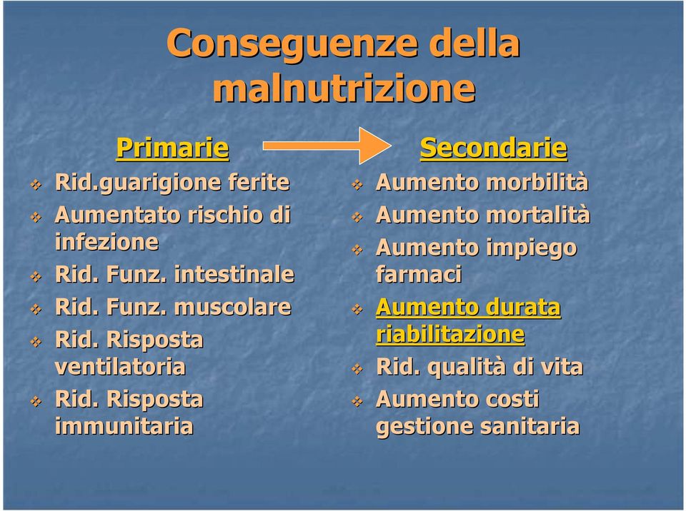 Risposta ventilatoria Rid.