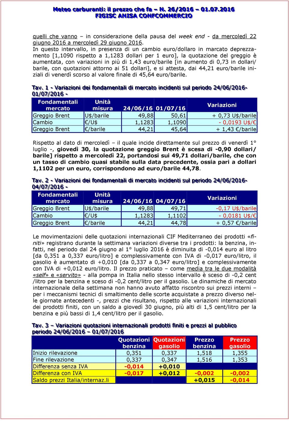 1,43 euro/barile [in aumento di 0,73 in dollari/ barile, con quotazioni attorno ai 51 dollari], e si attesta, dai 44,21 euro/barile iniziali di venerdì scorso al valore finale di 45,64 euro/barile.