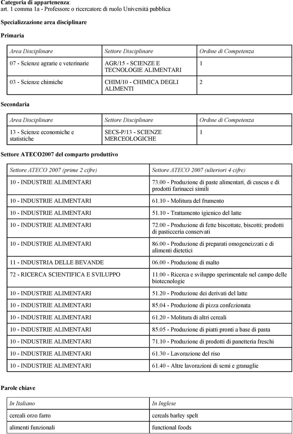 veterinarie AGR/15 - SCIENZE E TECNOLOGIE ALIMENTARI 03 - Scienze chimiche CHIM/10 - CHIMICA DEGLI ALIMENTI 1 2 Secondaria Area Disciplinare Settore Disciplinare Ordine di Competenza 13 - Scienze