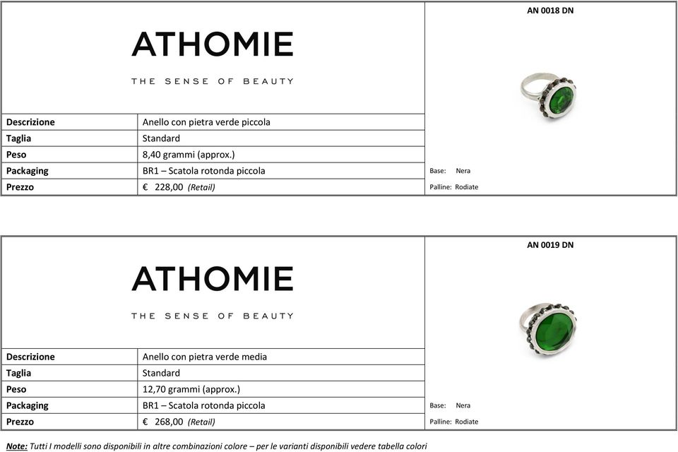 Palline: Rodiate AN 0019 DN Anello con pietra verde media 12,70 grammi