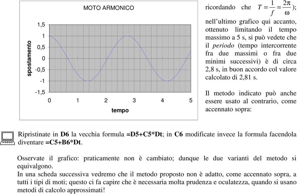 Il metodo indicato può anche essere usato al contrario, come accennato sopra: Ripristinate in D6 la vecchia formula =D5+C5*Dt; in C6 modificate invece la formula facendola diventare =C5+B6*Dt.