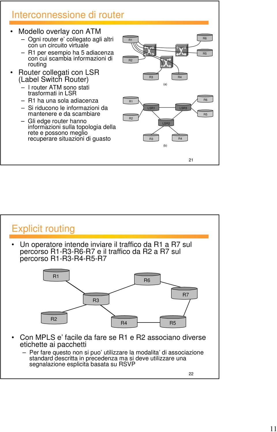 topologia della rete e possono meglio recuperare situazioni di guasto R1 R1 LSR1 (a) LS R4 LS R4 R6 R5 R6 R5 (b) 21 Explicit routing Un operatore intende inviare il traffico da R1 a R7 sul percorso