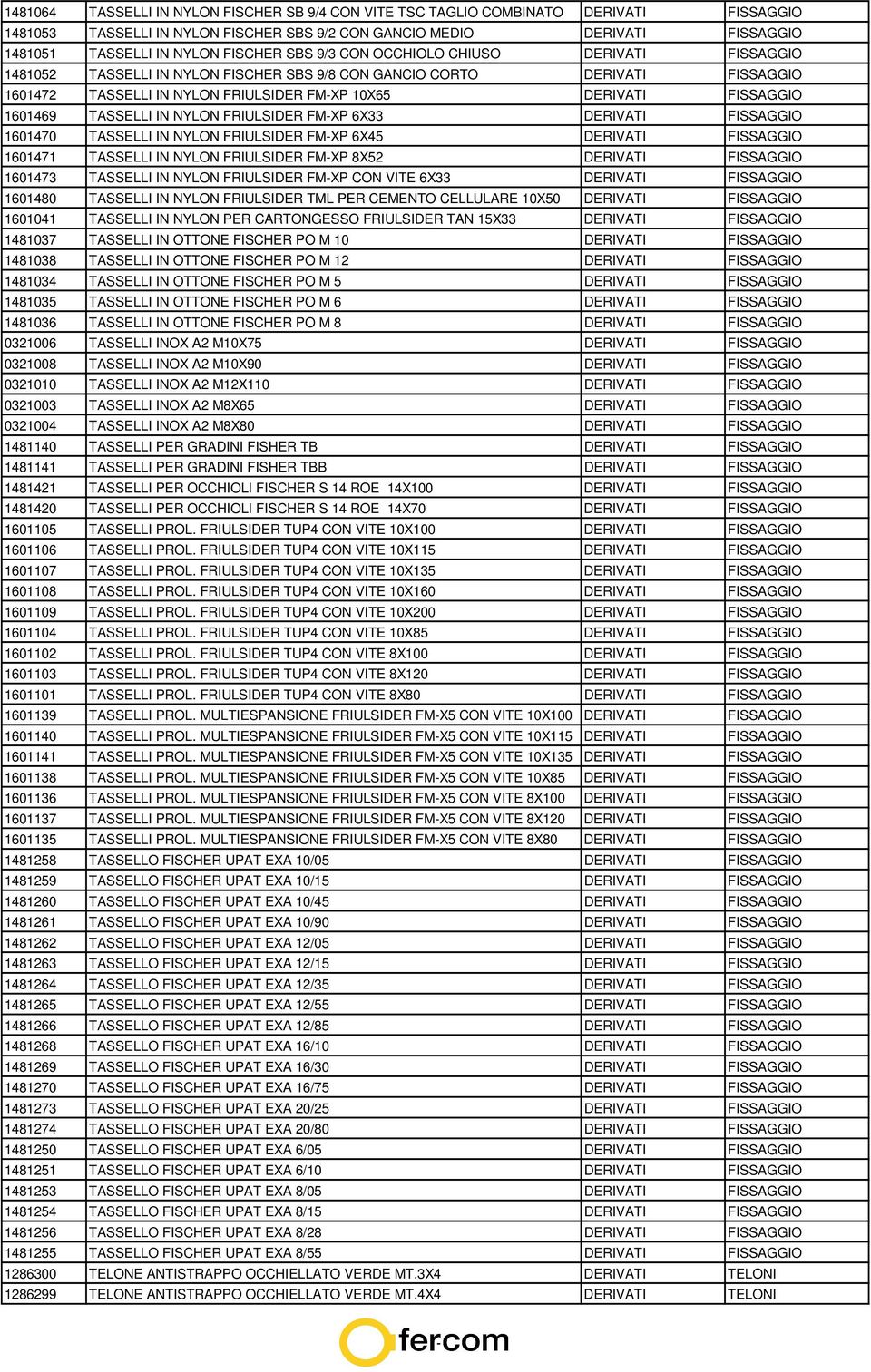 FISSAGGIO 1601469 TASSELLI IN NYLON FRIULSIDER FM-XP 6X33 DERIVATI FISSAGGIO 1601470 TASSELLI IN NYLON FRIULSIDER FM-XP 6X45 DERIVATI FISSAGGIO 1601471 TASSELLI IN NYLON FRIULSIDER FM-XP 8X52