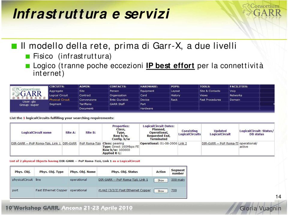 (infrastruttura) Logico (tranne poche