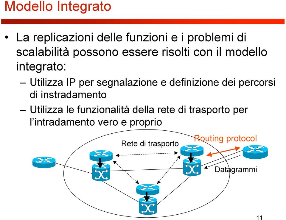 definizione dei percorsi di instradamento Utilizza le funzionalità della rete di