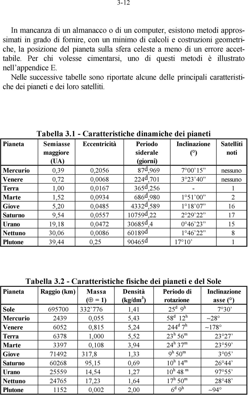 Nelle successive tabelle sono riportate alcune delle principali caratteristiche dei pianeti e dei loro satelliti. Pianeta Tabella 3.