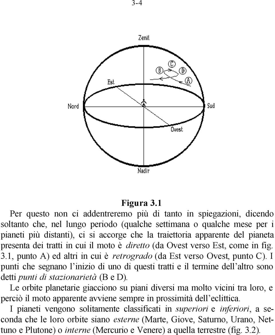 apparente del pianeta presenta dei tratti in cui il moto è diretto (da Ovest verso Est, come in fig. 3.1, punto A) ed altri in cui è retrogrado (da Est verso Ovest, punto C).