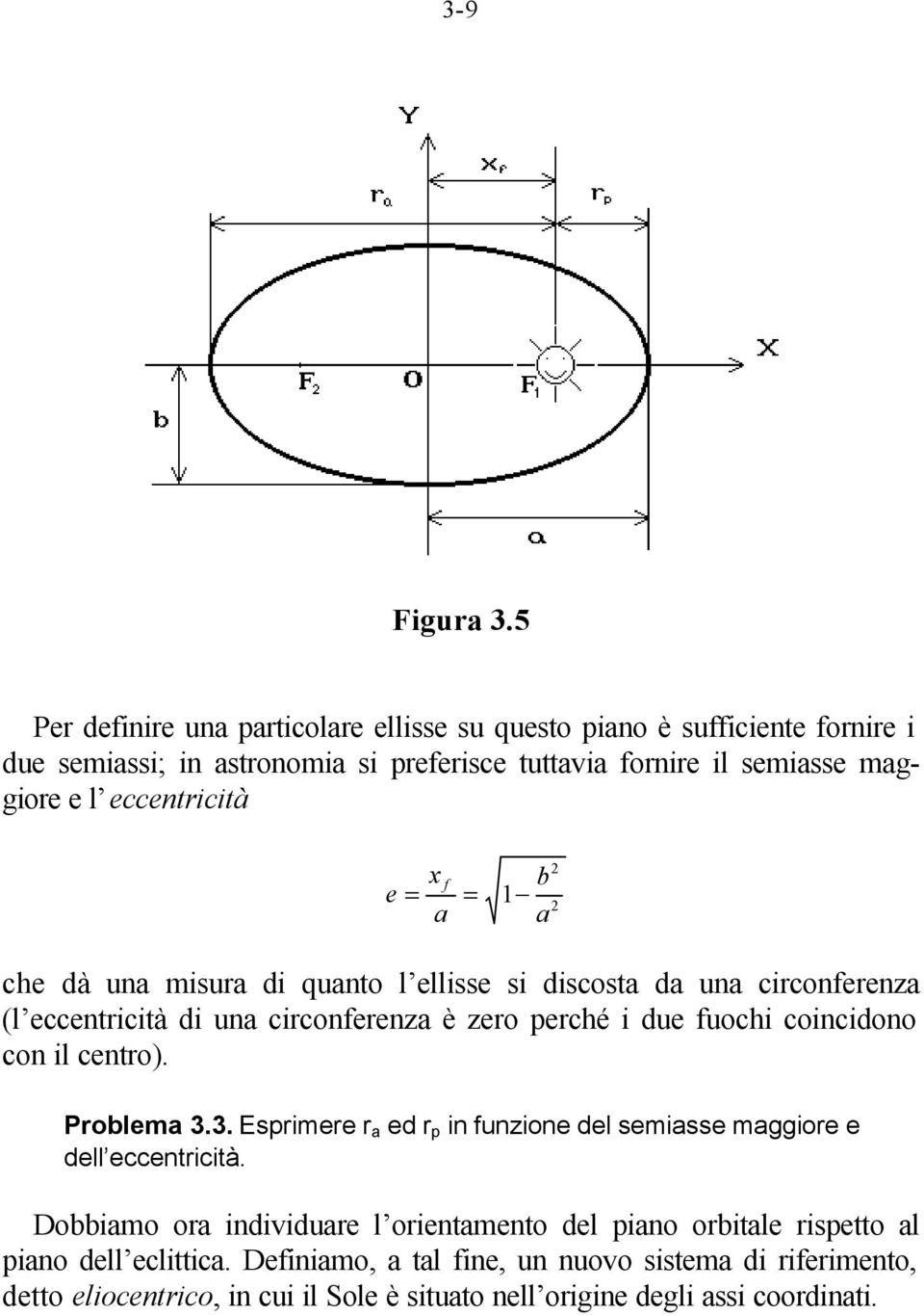 eccentricità x f b e = = 1 a a che dà una misura di quanto l ellisse si discosta da una circonferenza (l eccentricità di una circonferenza è zero perché i due fuochi