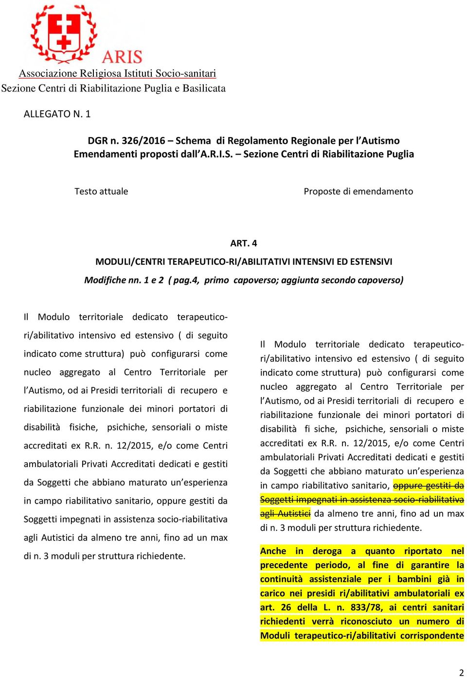 aggregato al Centro Territoriale per l Autismo, od ai Presidi territoriali di recupero e riabilitazione funzionale dei minori portatori di disabilità fisiche, psichiche, sensoriali o miste