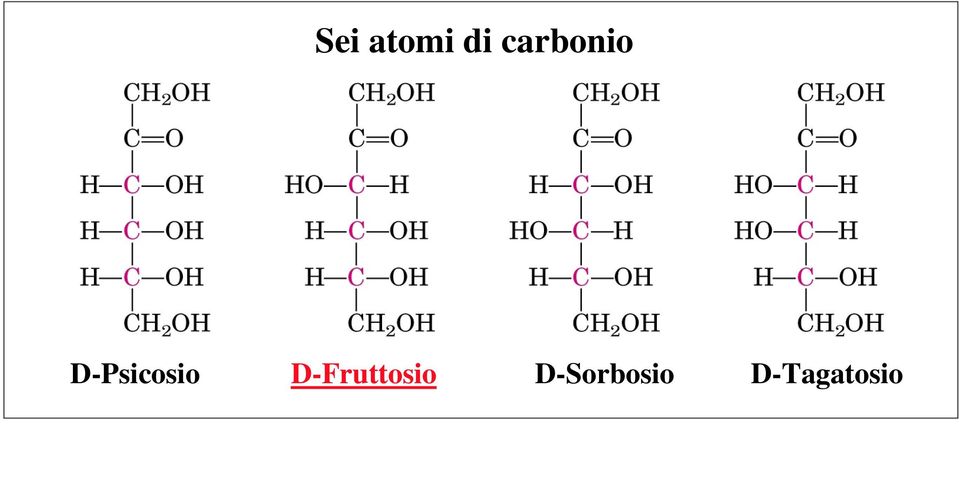 D-Psicosio