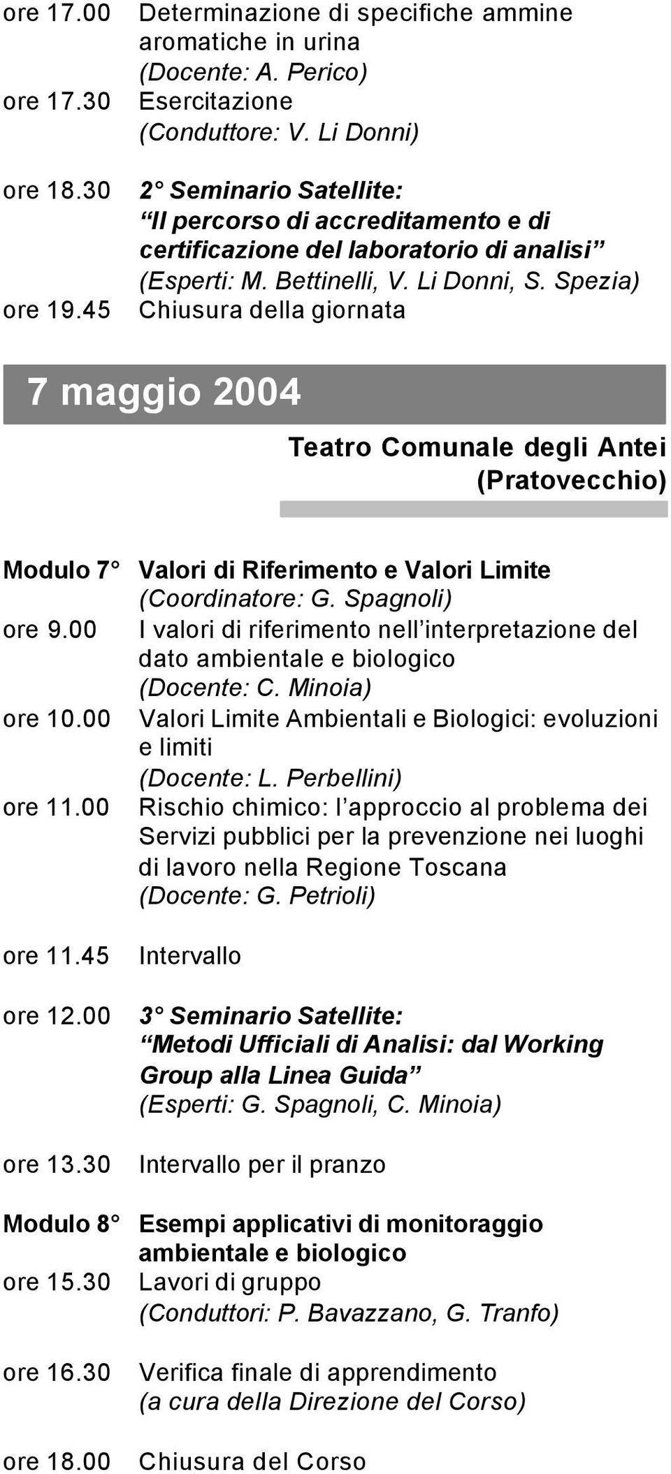 Spezia) Chiusura della giornata 7 maggio 2004 Teatro Comunale degli Antei (Pratovecchio) Modulo 7 Valori di Riferimento e Valori Limite (Coordinatore: G. Spagnoli) ore 9.