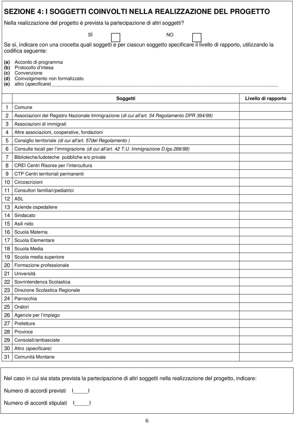 Convenzione (d) Coinvolgimento non formalizzato (e) altro (specificare) NO Soggetti 1 Comune 2 Associazioni del Registro Nazionale Immigrazione (di cui all art.