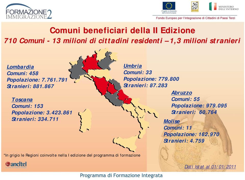711 Umbria Comuni: 33 Popolazione: 779.800 Stranieri: 87.283 Abruzzo Comuni: 55 Popolazione: 979.095 Stranieri: 60.