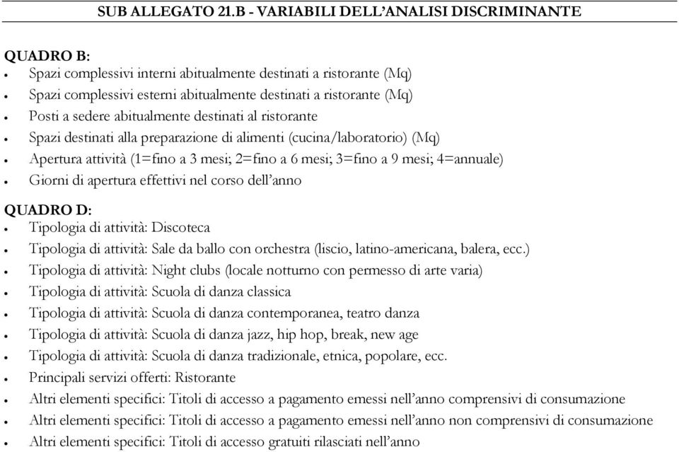 abitualmente destinati al ristorante Spazi destinati alla preparazione di alimenti (cucina/laboratorio) (Mq) Apertura attività (1=fino a 3 mesi; 2=fino a 6 mesi; 3=fino a 9 mesi; 4=annuale) Giorni di