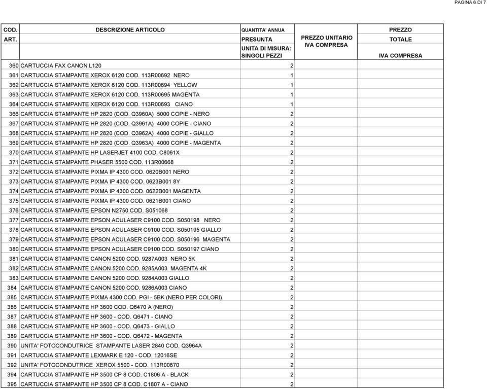 Q3960A) 5000 COPIE - NERO 2 367 CARTUCCIA STAMPANTE HP 2820 (COD. Q3961A) 4000 COPIE - CIANO 2 368 CARTUCCIA STAMPANTE HP 2820 (COD. Q3962A) 4000 COPIE - GIALLO 2 369 CARTUCCIA STAMPANTE HP 2820 (COD.