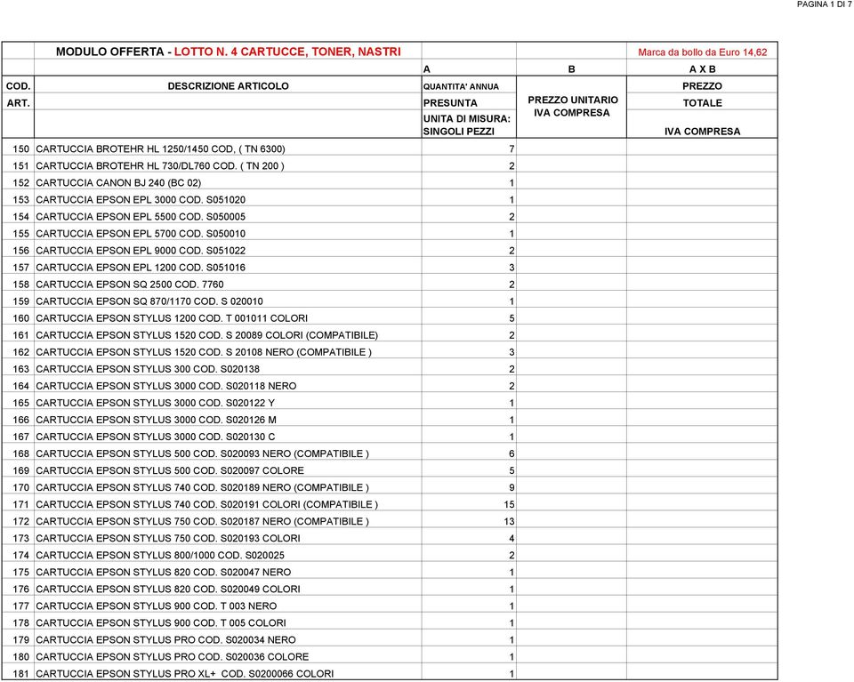 ( TN 200 ) 2 152 CARTUCCIA CANON BJ 240 (BC 02) 1 153 CARTUCCIA EPSON EPL 3000 COD. S051020 1 154 CARTUCCIA EPSON EPL 5500 COD. S050005 2 155 CARTUCCIA EPSON EPL 5700 COD.