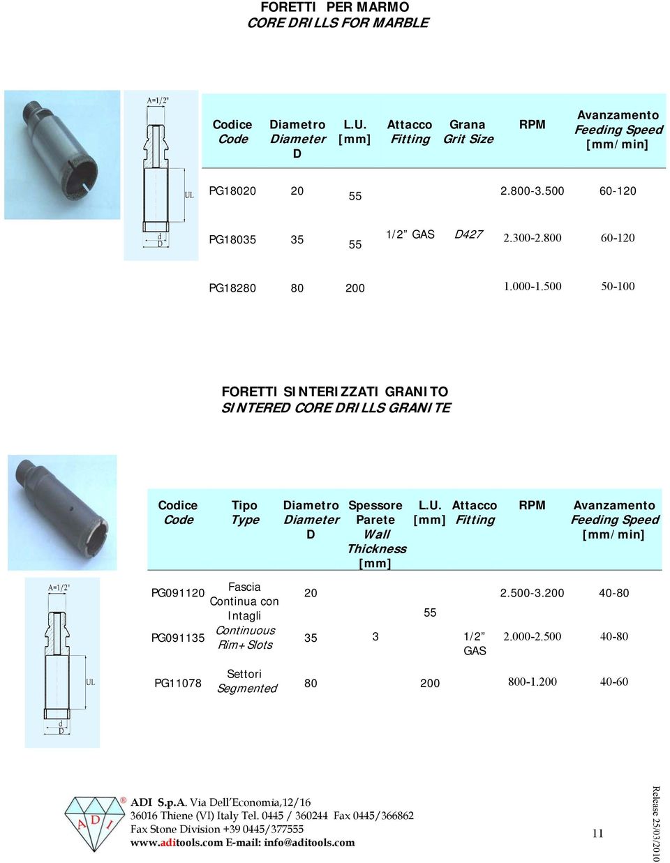 00 0-00 FORETTI SINTERIZZATI GRANITO SINTERED CORE DRILLS GRANITE Codice Tipo Type Diametro Diameter D PG090 Fascia Continua con 0 PG093 Intagli Continuous