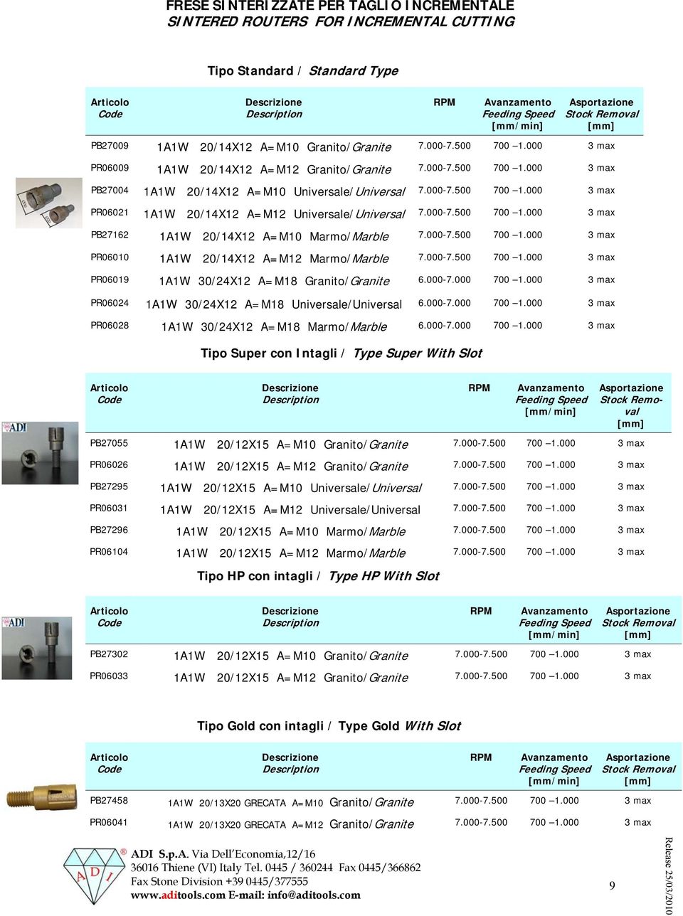 000-7.00 700.000 3 max PB7 AW 0/4X A=M0 Marmo/Marble 7.000-7.00 700.000 3 max PR000 AW 0/4X A=M Marmo/Marble 7.000-7.00 700.000 3 max PR009 AW 30/4X A=M8 Granito/Granite.000-7.000 700.