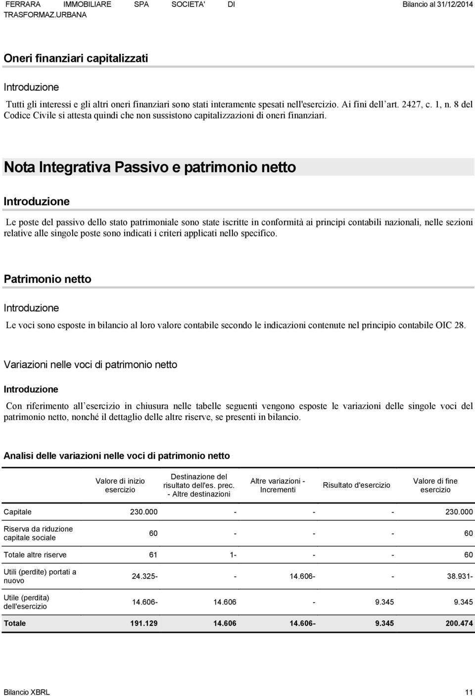 Nota Integrativa Passivo e patrimonio netto Le poste del passivo dello stato patrimoniale sono state iscritte in conformità ai principi contabili nazionali, nelle sezioni relative alle singole poste