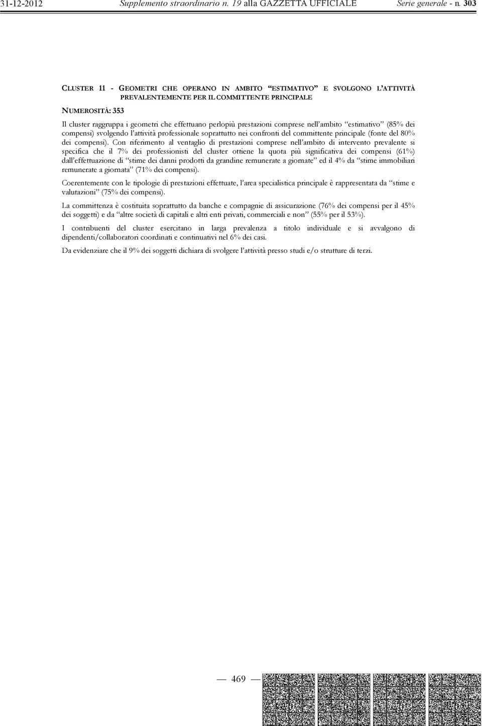 Con riferimento al ventaglio di prestazioni comprese nell ambito di intervento prevalente si specifica che il 7% dei professionisti del cluster ottiene la quota più significativa dei compensi (61%)