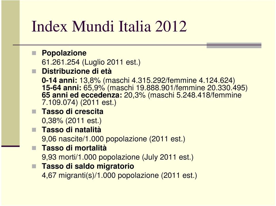 418/femmine 7.109.074) (2011 est.) Tasso di crescita 0,38% (2011 est.) Tasso di natalità 9,06 nascite/1.