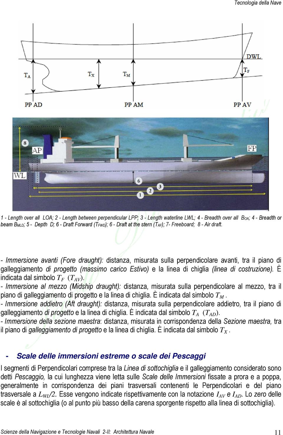 - Immersione avanti (Fore draught): distanza, misurata sulla perpendicolare avanti, tra il piano di galleggiamento di progetto (massimo carico Estivo) e la linea di chiglia (linea di costruzione).