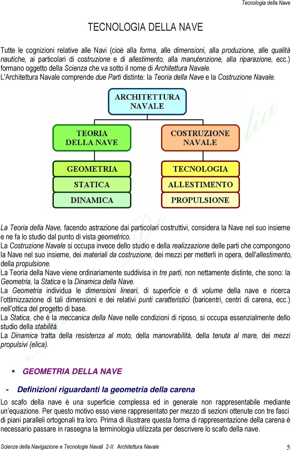 L'Architettura Navale comprende due Parti distinte: la Teoria della Nave e la Costruzione Navale.