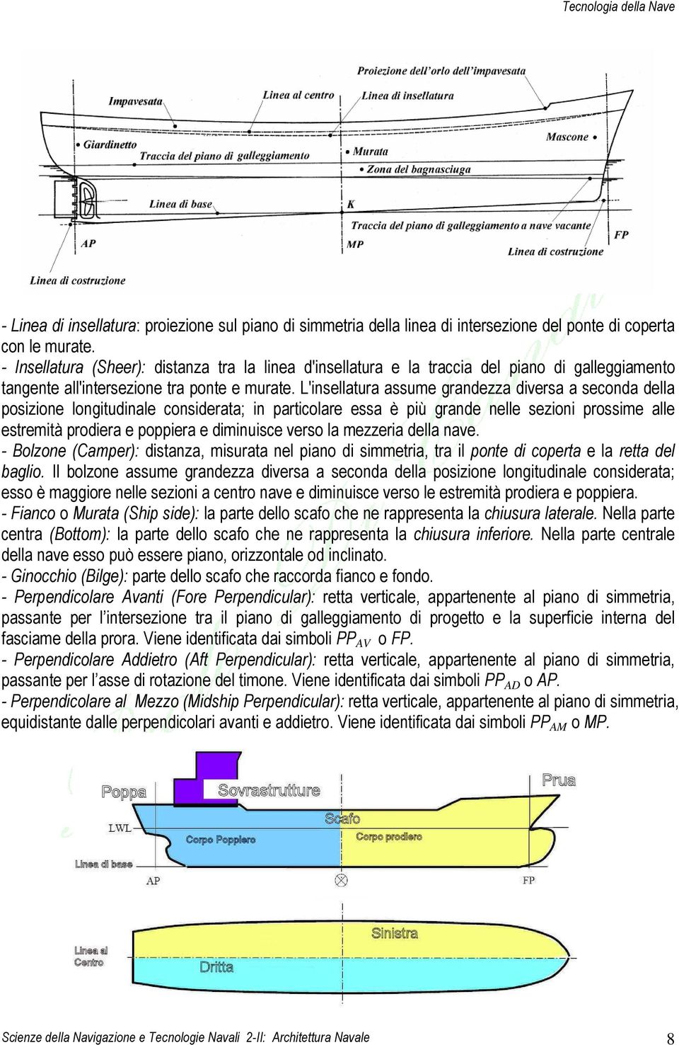 L'insellatura assume grandezza diversa a seconda della posizione longitudinale considerata; in particolare essa è più grande nelle sezioni prossime alle estremità prodiera e poppiera e diminuisce