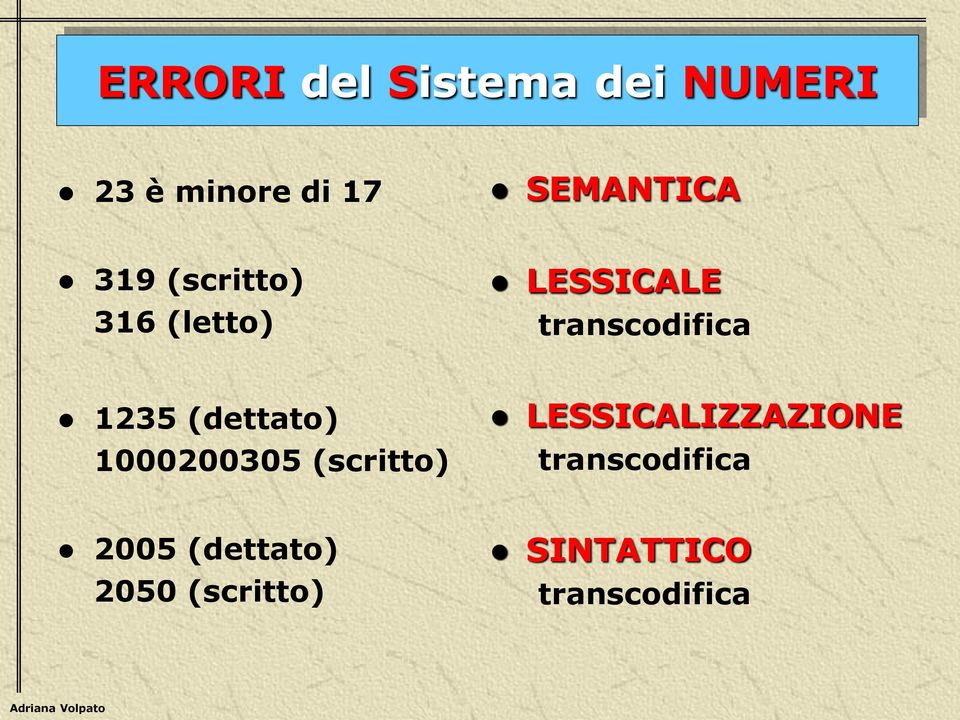 1000200305 (scritto) LESSICALIZZAZIONE transcodifica 2005